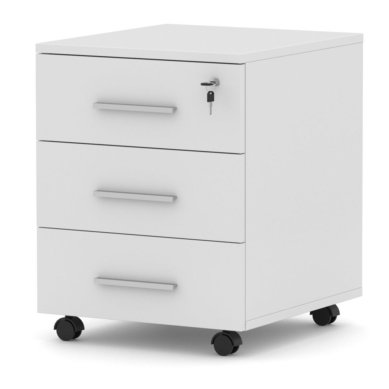 Penta Ofis İkili İs İstasyonu - Online OfisOperasyonel SistemlerOnline Ofis®